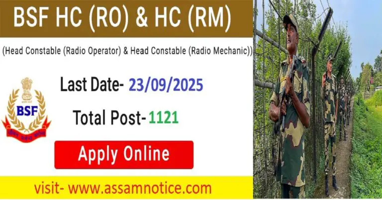 BSF Head Constable Recruitment 2025: 1121 RO & RM Vacancies – Apply Online, Eligibility, Salary & Exam Details